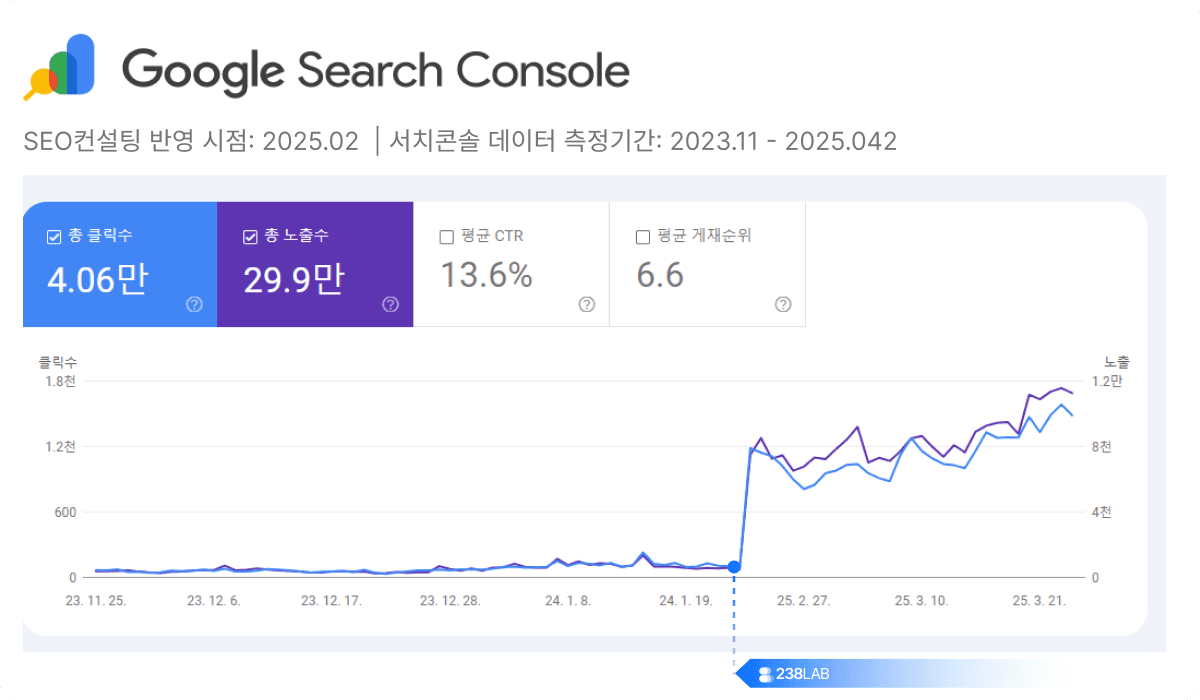 쌀먹닷컴 후기 쇼케이스 이미지