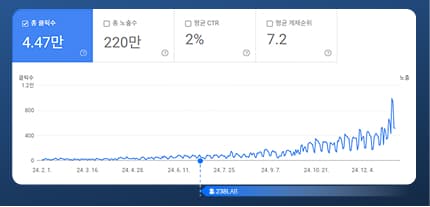 서치콘솔 데이터 07