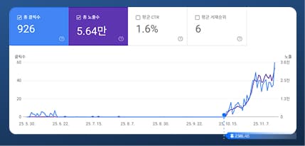 서치콘솔 데이터 09