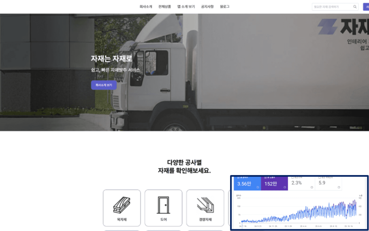 ZZRO Jaejaero case study